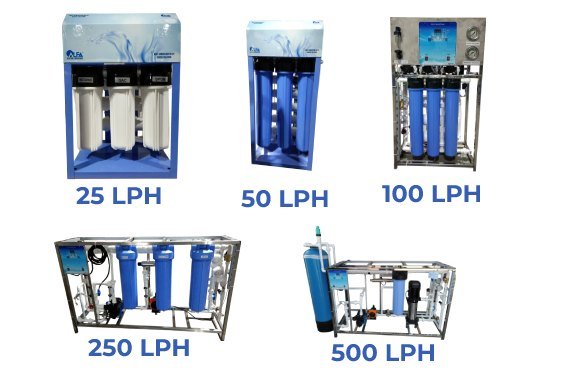 Commercial RO Water Purifier : Clean Water for Your Business