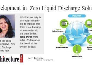 Zero Liquid Discharge – Article by Rajul Parikh in Architecture Update